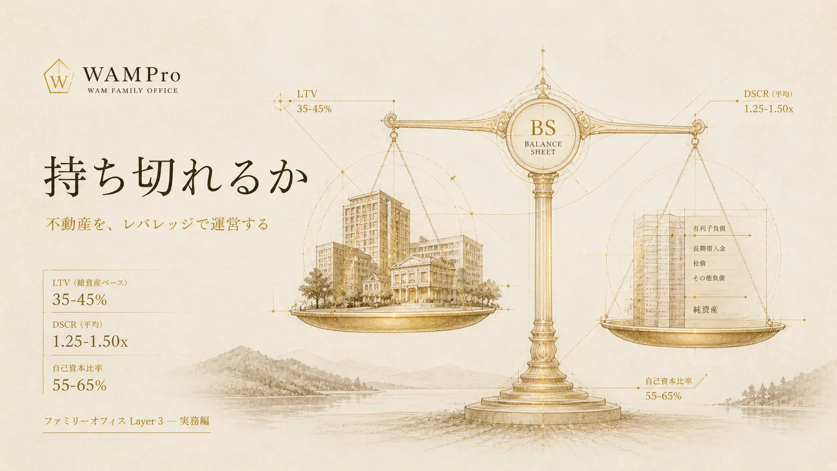 持ち切れるか — 不動産をレバレッジで運営する。LTV・DSCR の指標を BS の天秤で読む