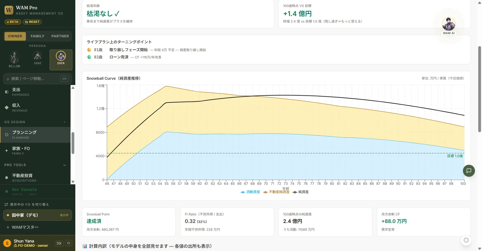 WAM Pro Planning 20 年シミュレーション